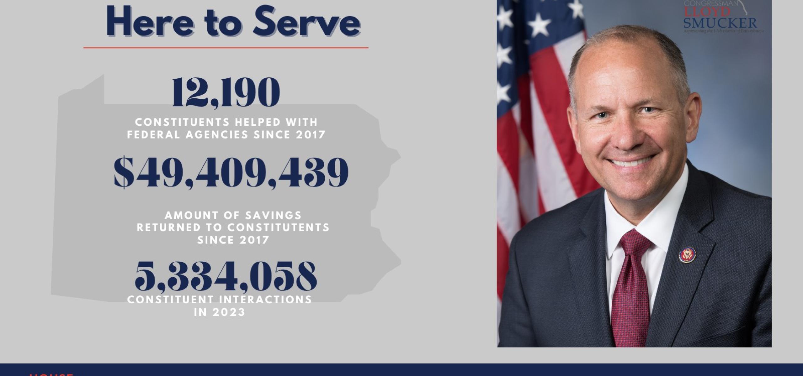 Information on how Rep. Smucker has assisted constituents. 